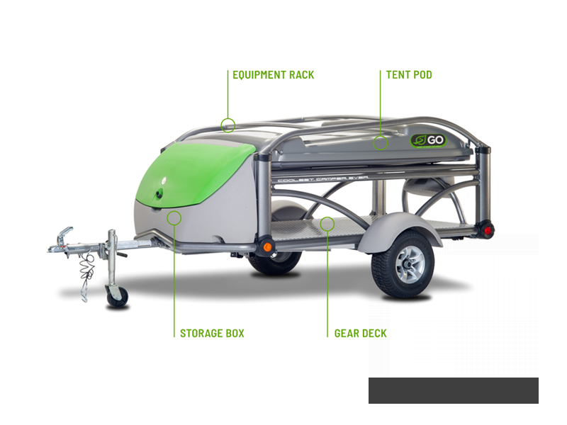 Sylvan Sport GO Review
